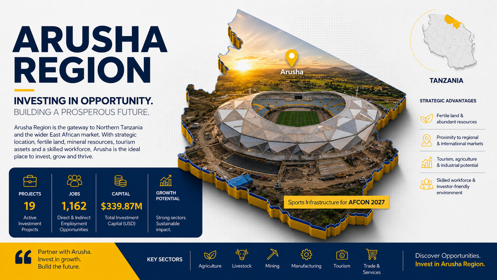 Arusha Region - Investing in Opportunity